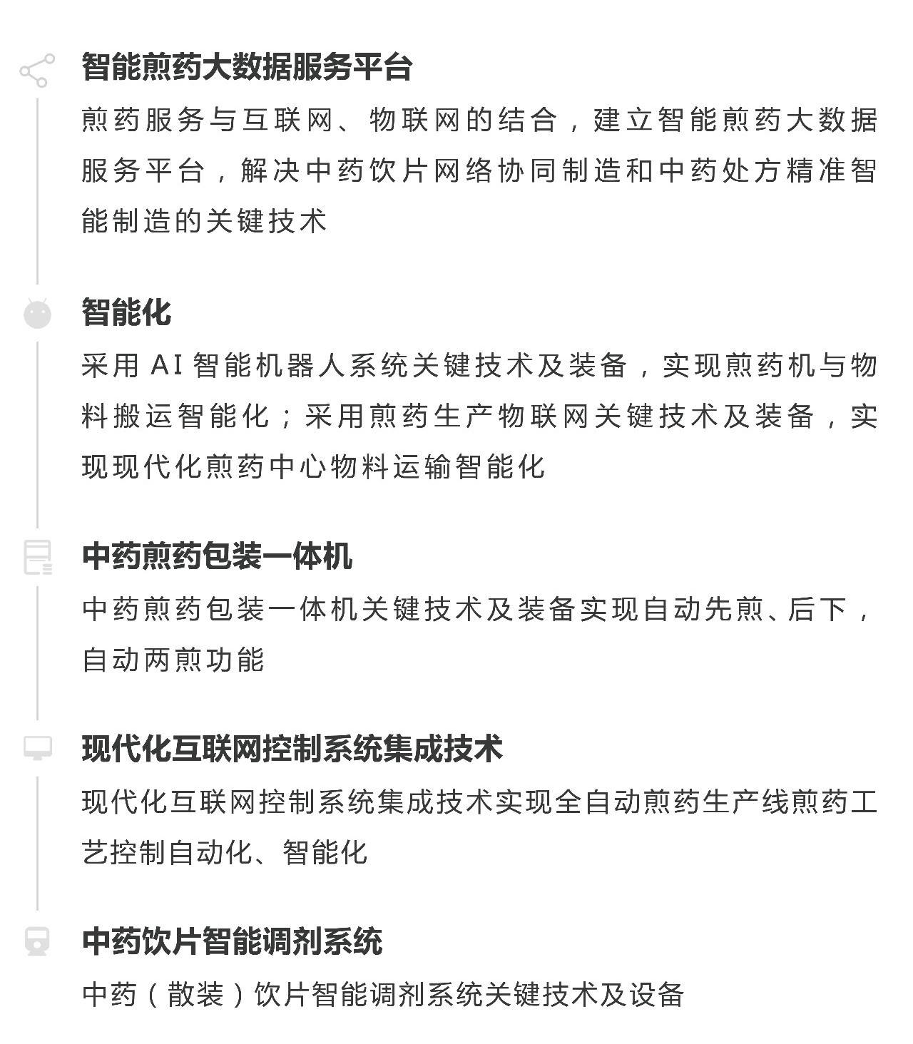 项目创新点